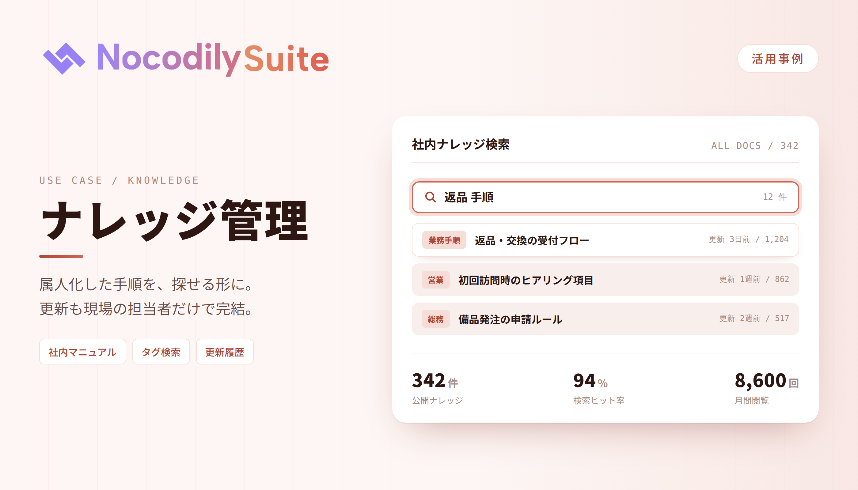 ナレッジ管理