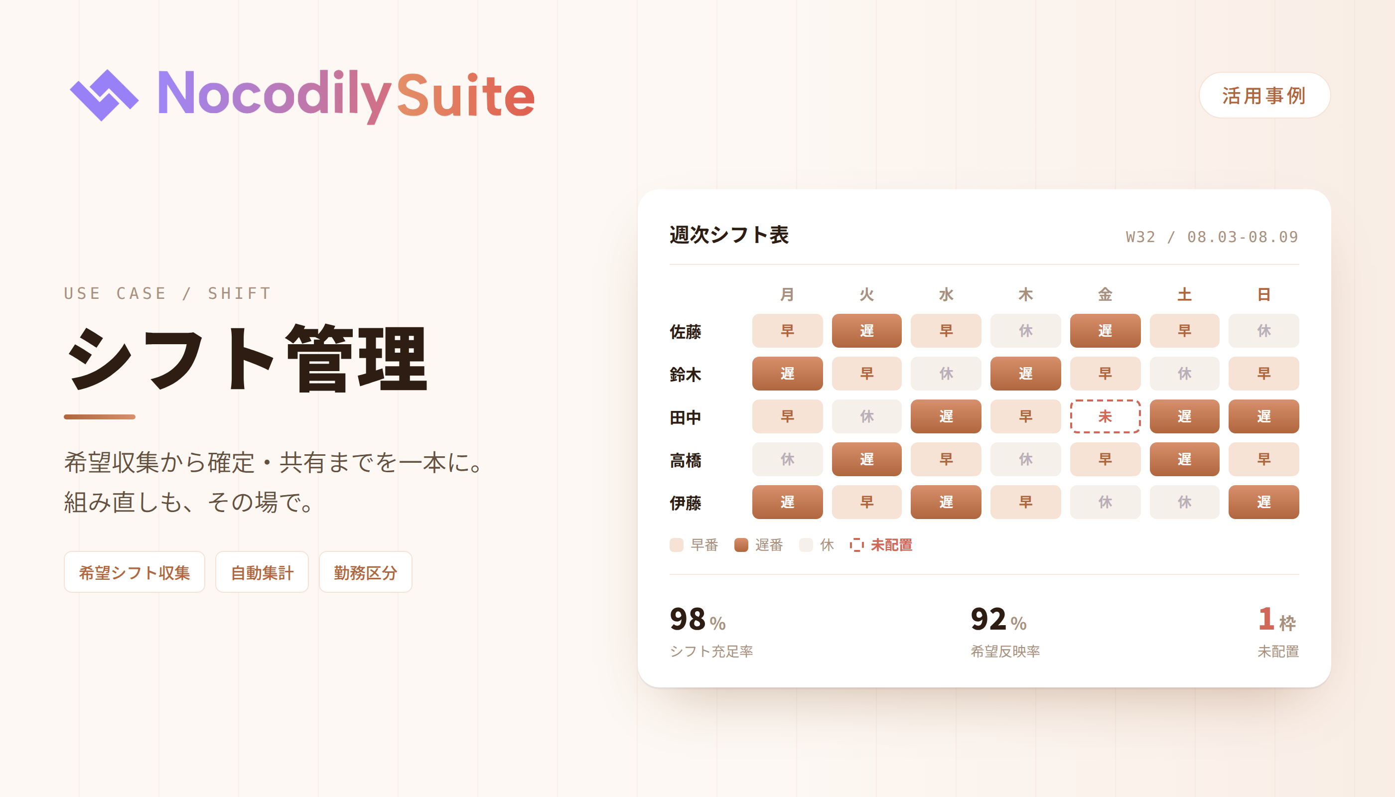 シフト管理