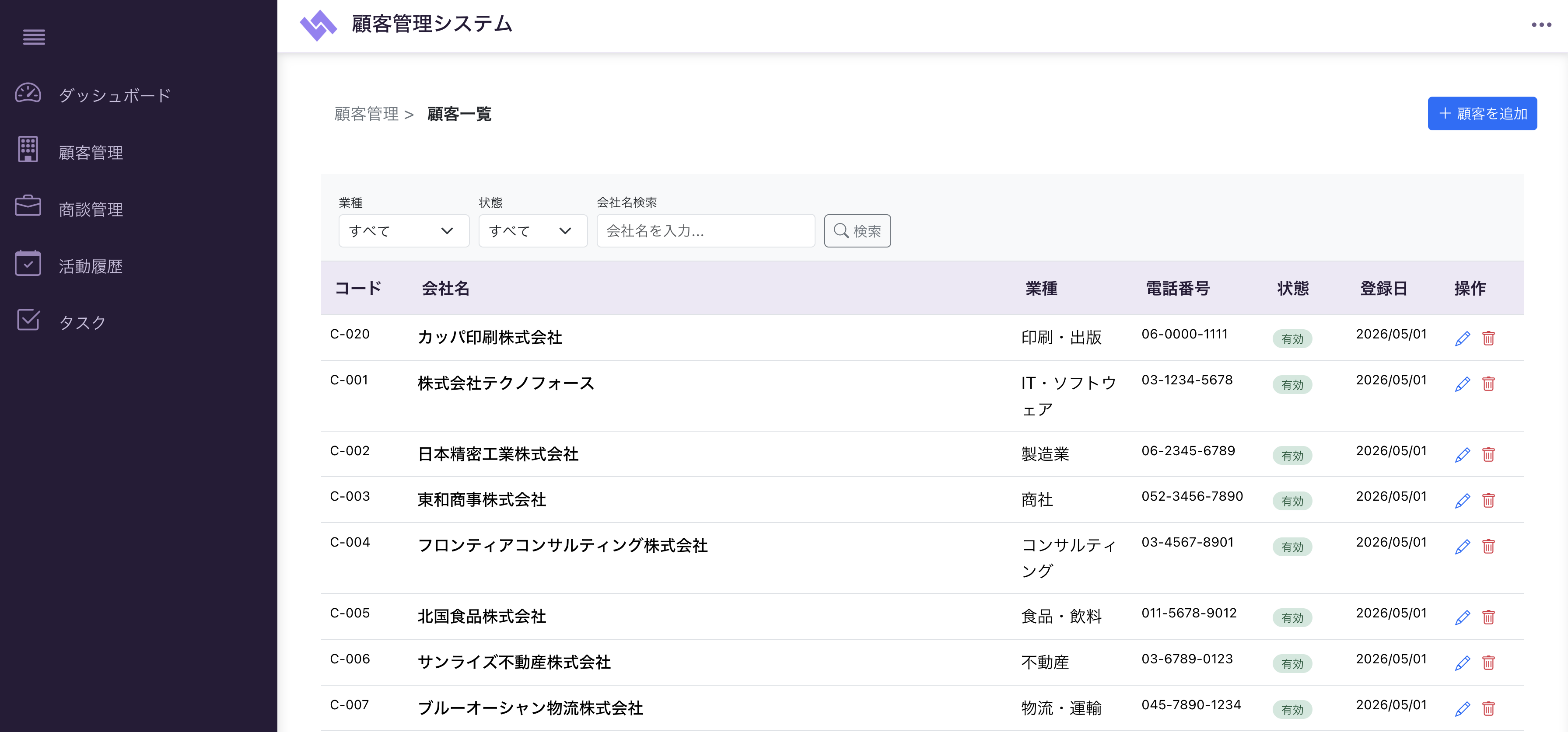 顧客データベース