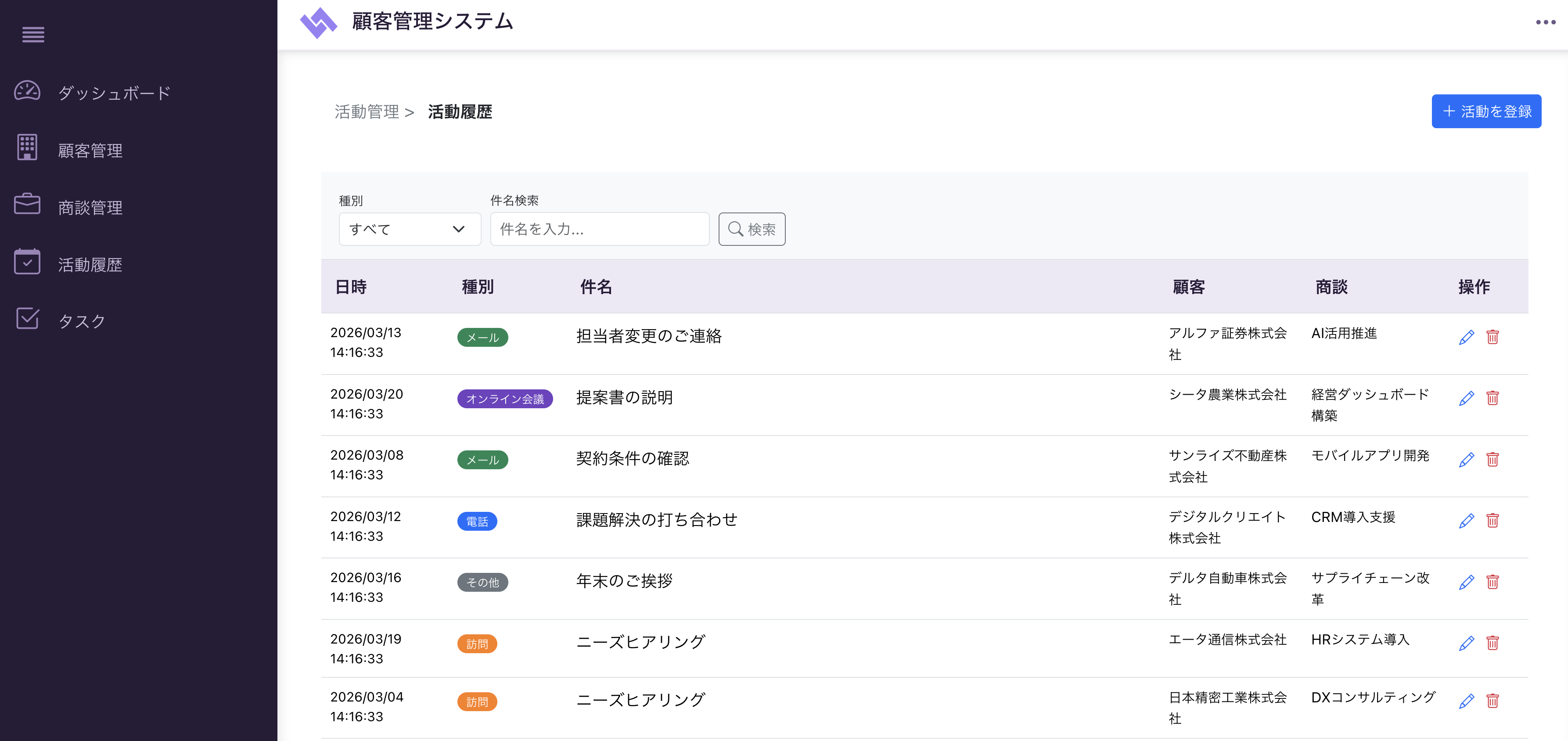 対応履歴管理