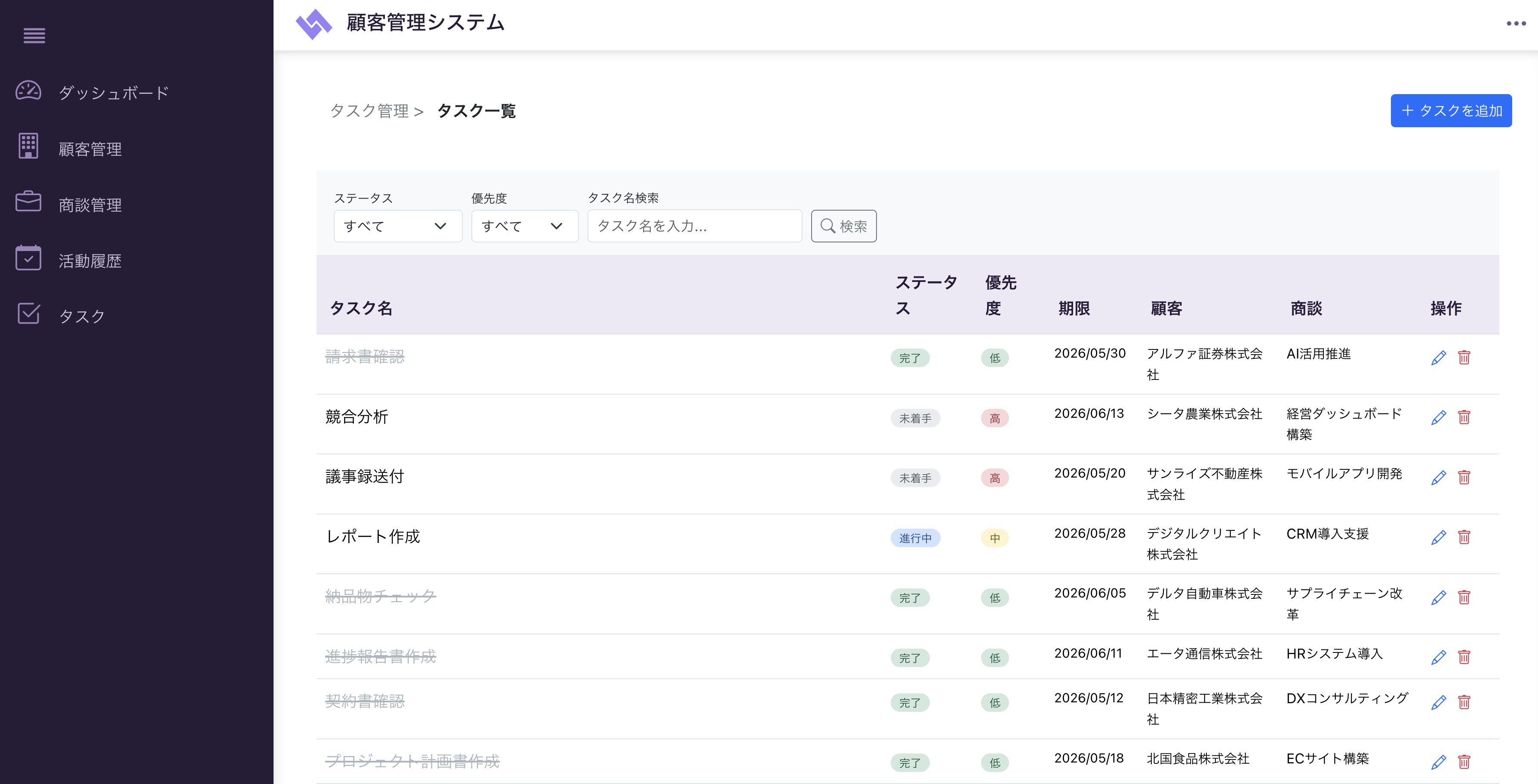 タスク管理