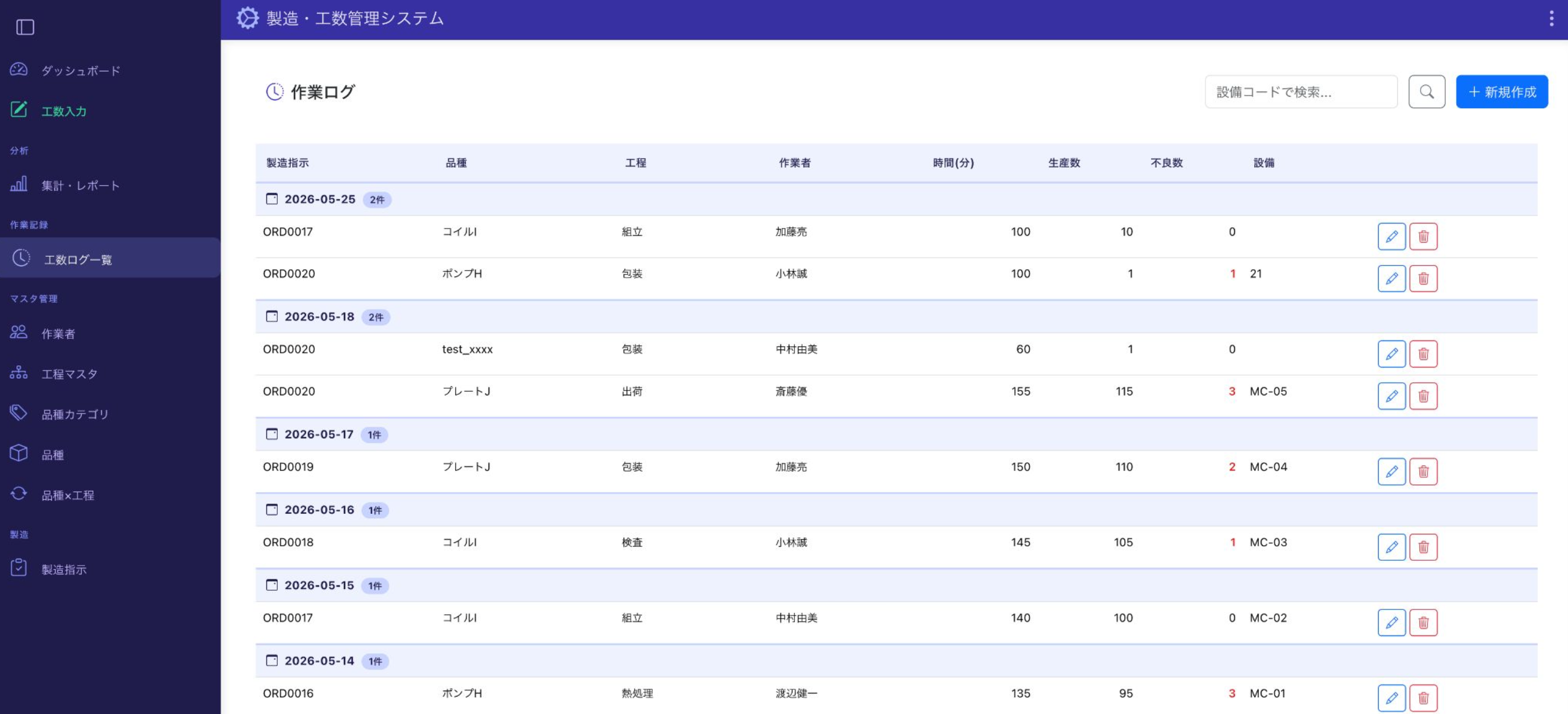 担当業務で活用